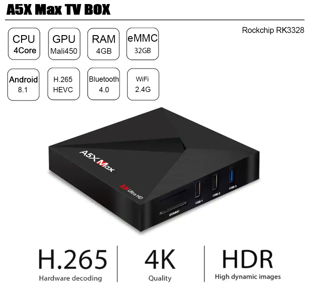 Android TV Box A5X Max