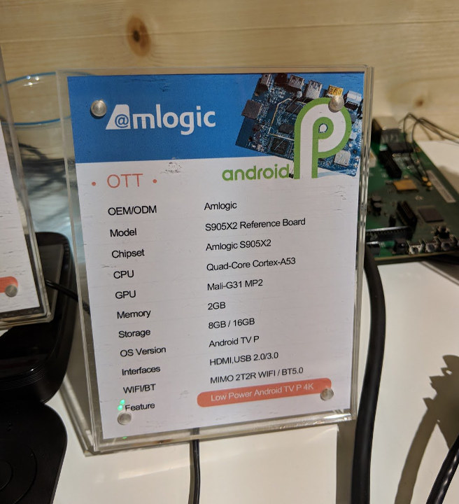 Amlogic S905X2